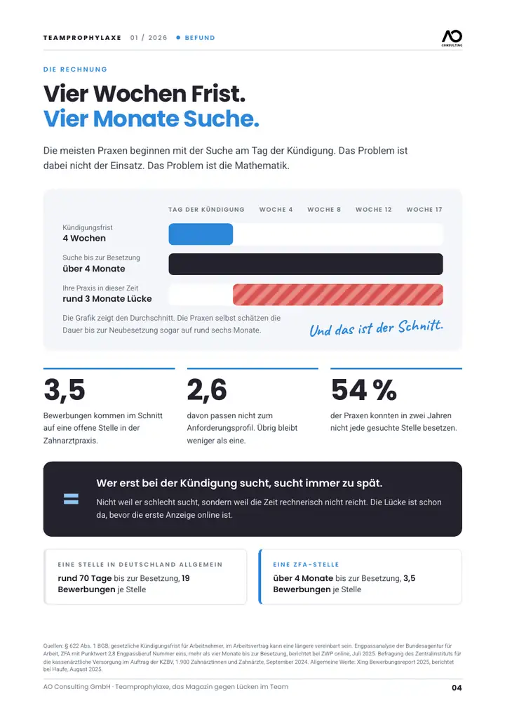 Leseprobe Seite 4, Vier Wochen Frist, vier Monate Suche